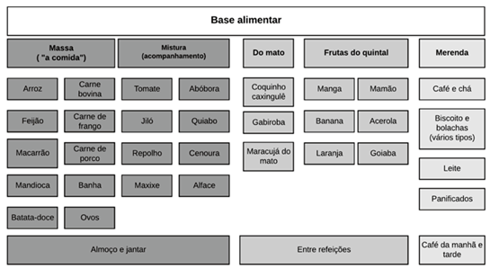 Tela de computador com texto preto sobre fundo branco

Descrição gerada automaticamente
